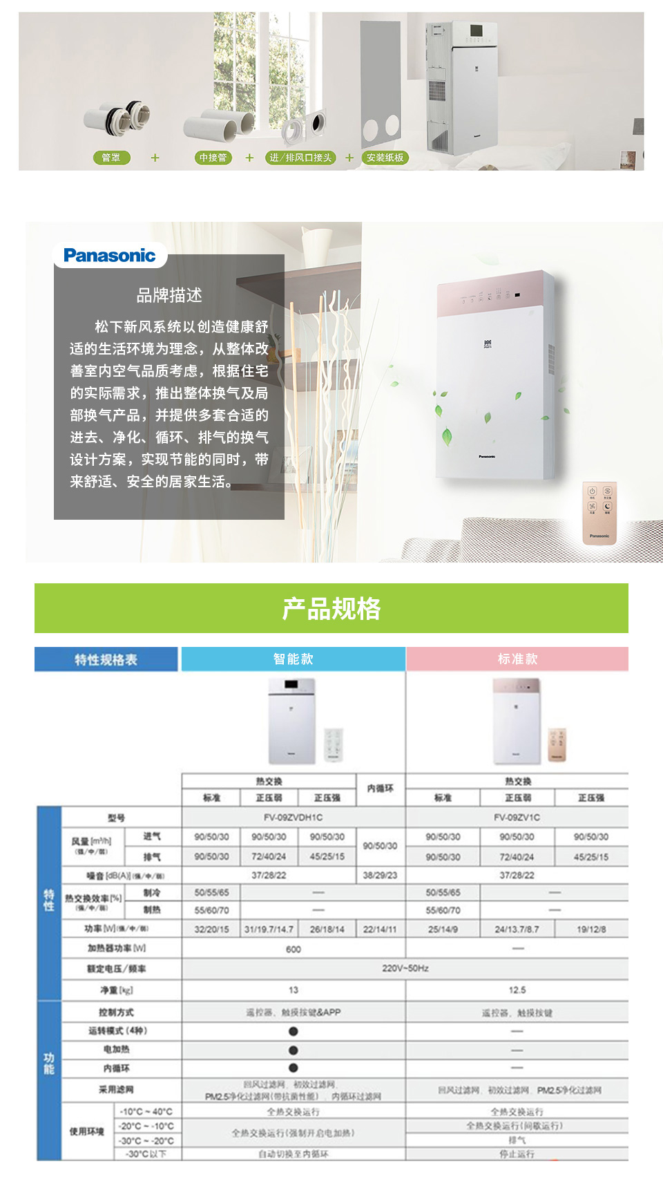 PM2.5壁掛式全熱交換器