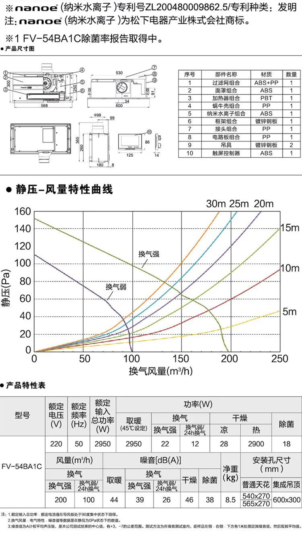 智能浴霸FV-54BA1C-W（通用吊頂）