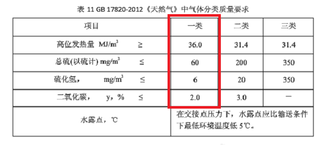 博世進(jìn)口壁掛鍋爐