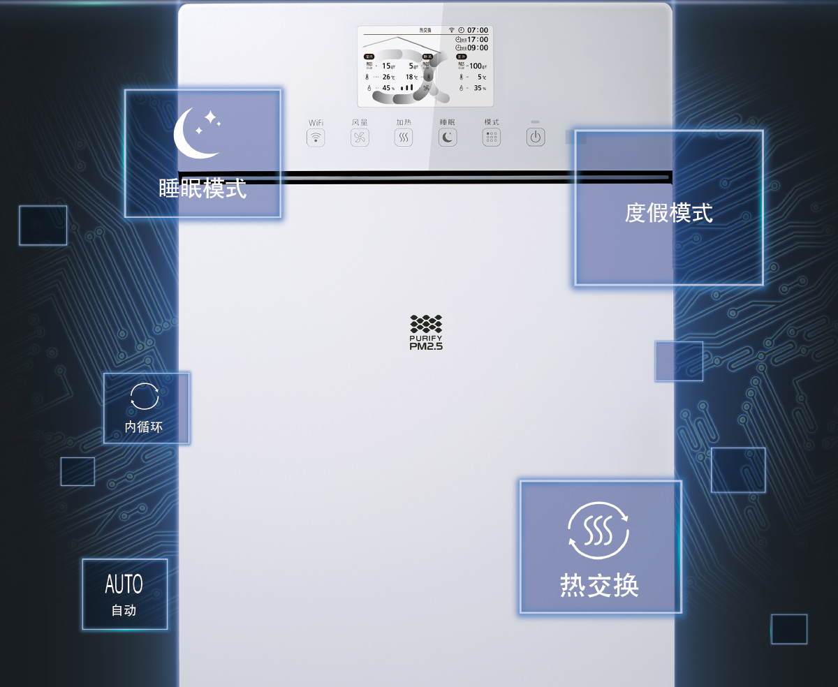 壁掛式新風(fēng)機(jī)雙向流