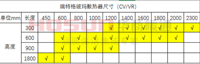 暖氣片有多長