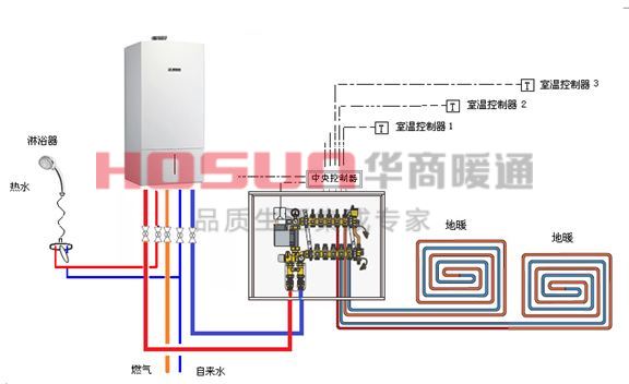 成都裝暖氣的公司