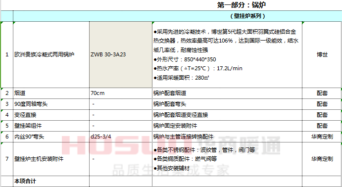 水暖安裝預(yù)算表