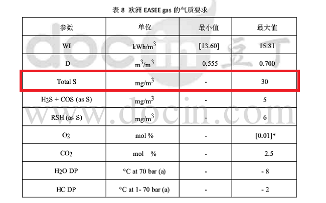 平行進(jìn)口鍋爐到底安不安全？技術(shù)專家來跟你講