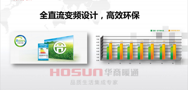 國產家用中央空調哪個品牌好呢？