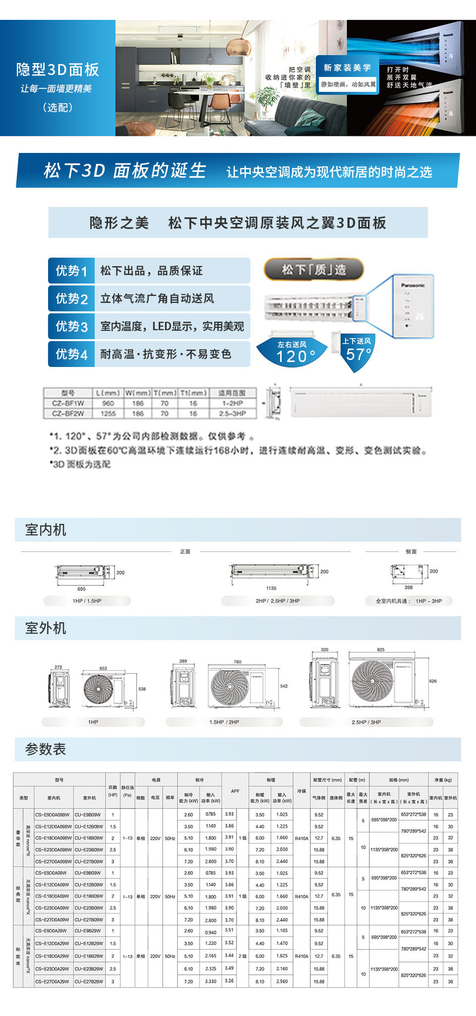 松下傳奇新ET