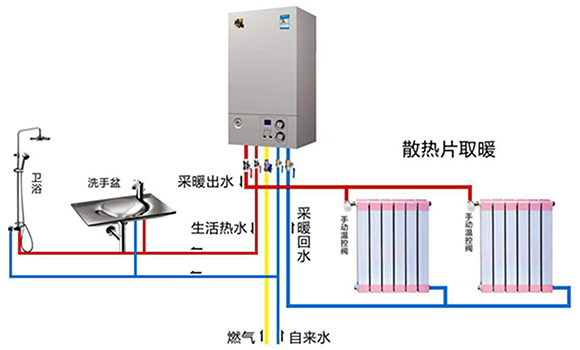 南方開啟降溫模式，你知道地暖的正確打開方式嗎？