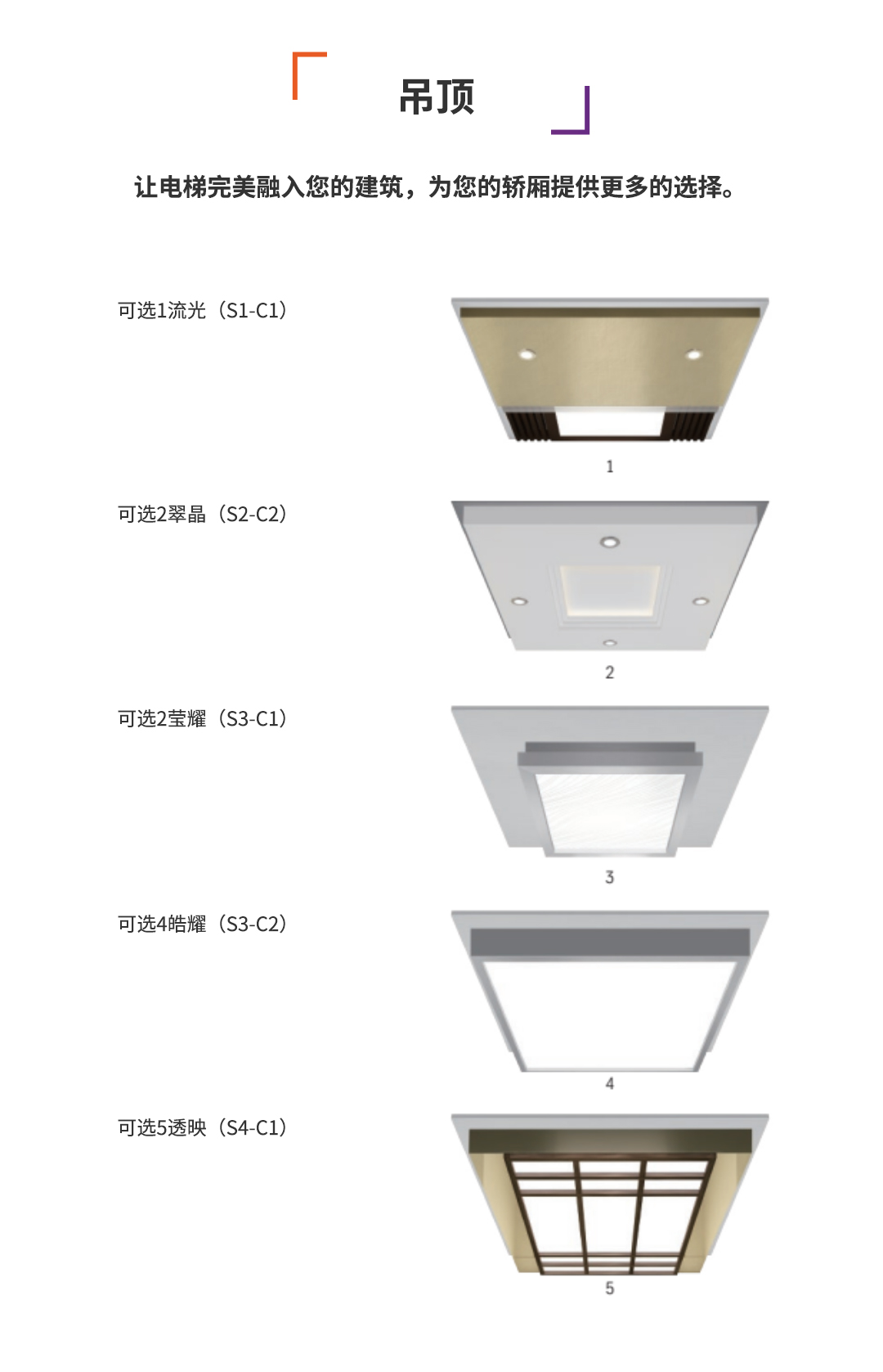  ENTA200系列