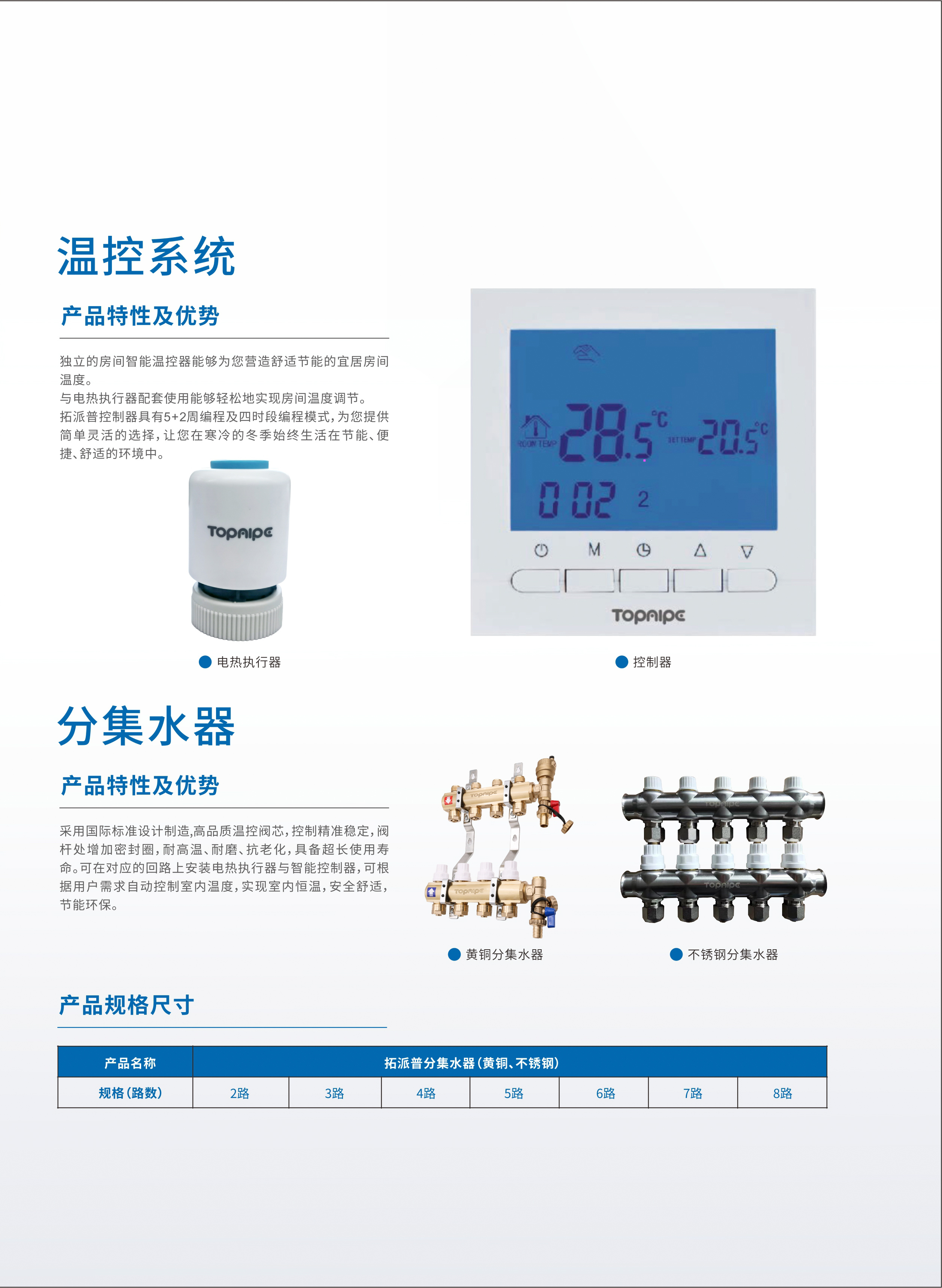 拓派普配件輔料