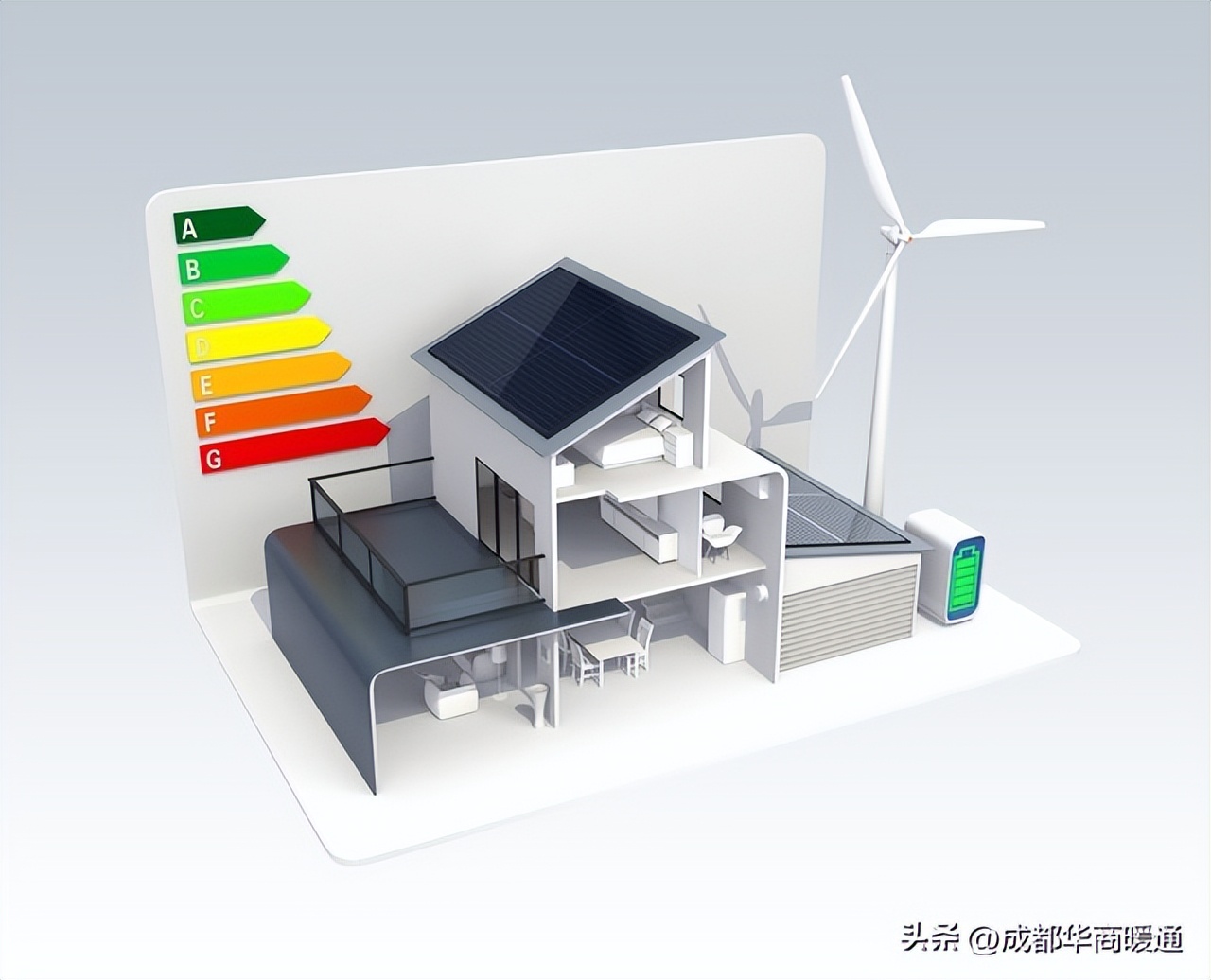 兩聯(lián)供地暖系統(tǒng)用電高效的秘訣，就在這篇文章里啦！